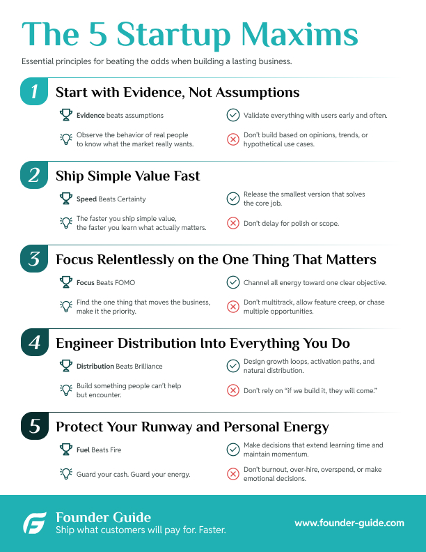 The 5 Startup Maxims